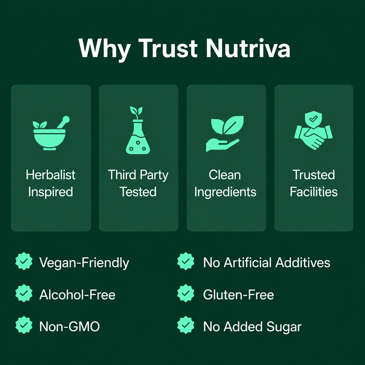 NutrivaLab™ Daily Lymph Wellness Drops