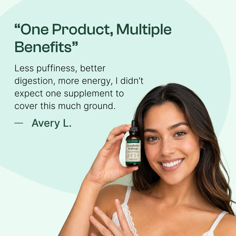 NutrivaLab™ Daily Lymph Wellness Drops